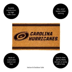 Evergreen Carolina Hurricanes Logo Turf Mat, Brown- 28 X 16 Inches Indoor Outdoor Doormat -Decor Haven Shop GUEST 312fa72e 4ced 4a44 a4e3 1ba26d36a69a