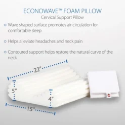 Core Products EconoWave Air Circulating, Foam Cervical Support Pillow With Case -Decor Haven Shop GUEST 4ccd4c75 f9fe 4779 8d52 d721c7bfa82f