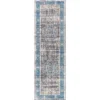 Anatolia Vintage Medallion Area Rug - JONATHAN Y -Decor Haven Shop GUEST 52d81e2a be6d 483a b93b b1d2a5ded095