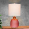 Coastal Glass Table Lamp Pink - Fangio Lighting -Decor Haven Shop GUEST 8ae1d1c4 b519 4feb 84b5 8e257dff3c67