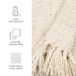 Slub-Yarn Throw Blanket With Fringe Trim 50" X 60" - Becky Cameron -Decor Haven Shop GUEST 96b47327 e20f 4001 872b 7870cb084f0a