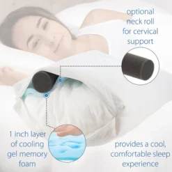 Core Products CerviLoft Adjustable Cervical Support Comfort Pillow -Decor Haven Shop GUEST ba315f16 b3f9 4787 8fe3 34ee1ad69e79